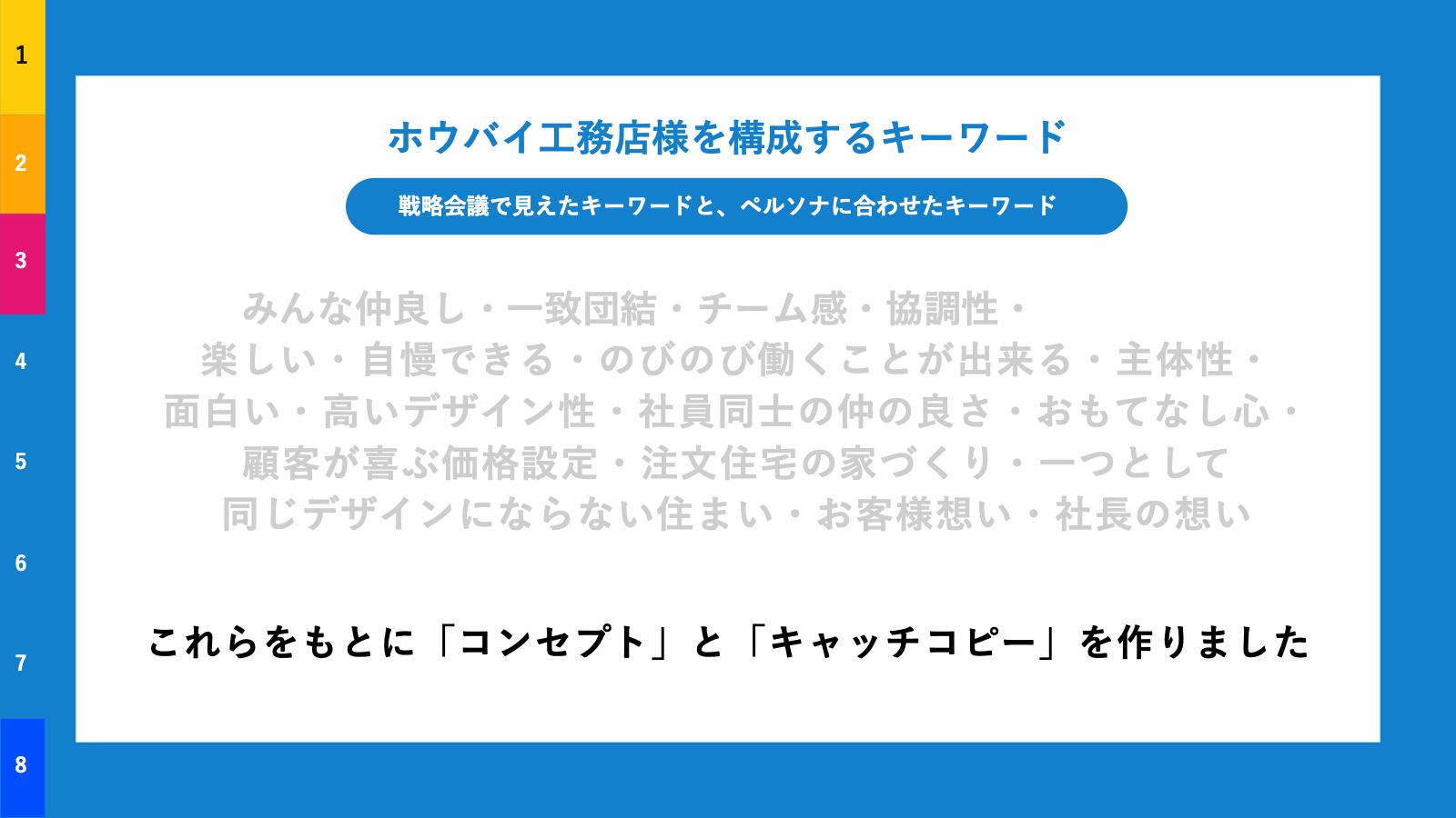 ホームページ制作提案書 5ページ目