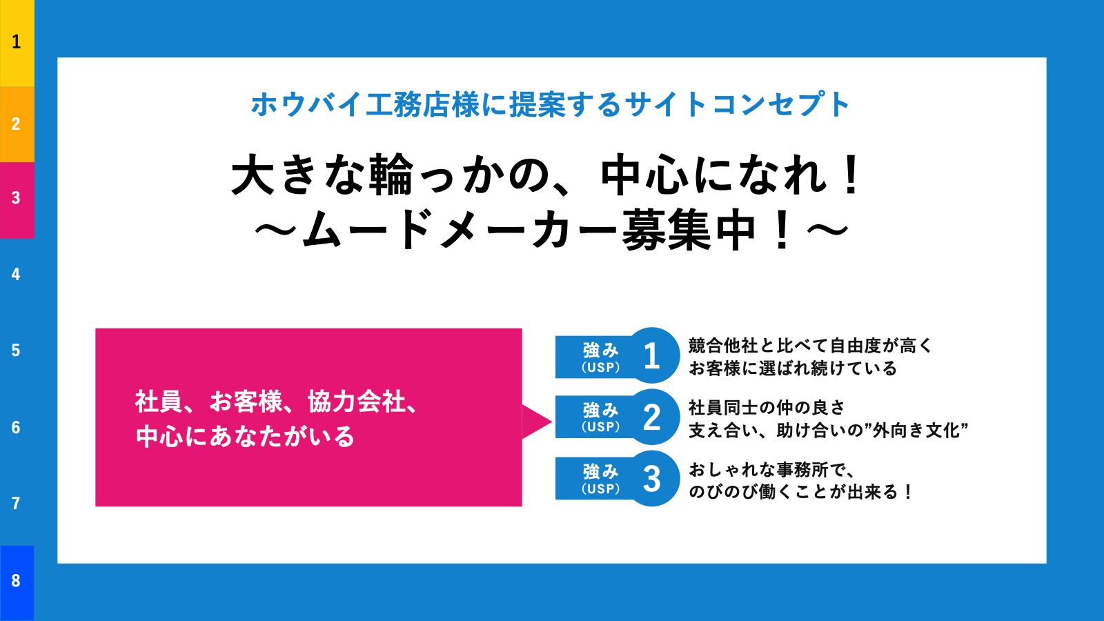 ホームページ制作提案書 6ページ目