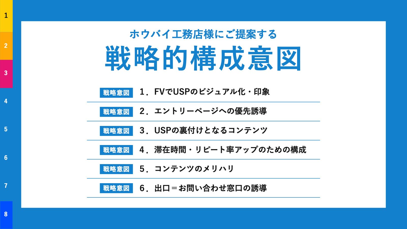 ホームページ制作提案書 7ページ目
