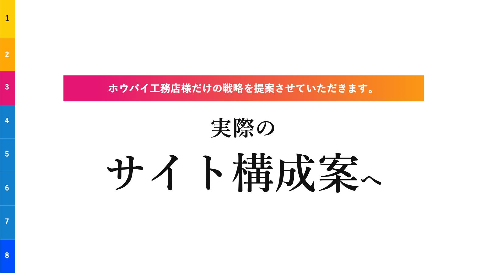 ホームページ制作提案書 9ページ目