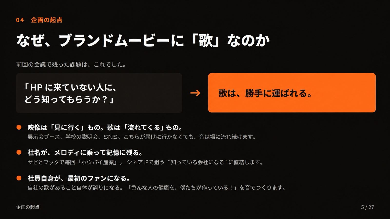 オリジナル企業ソング制作 3ページ目