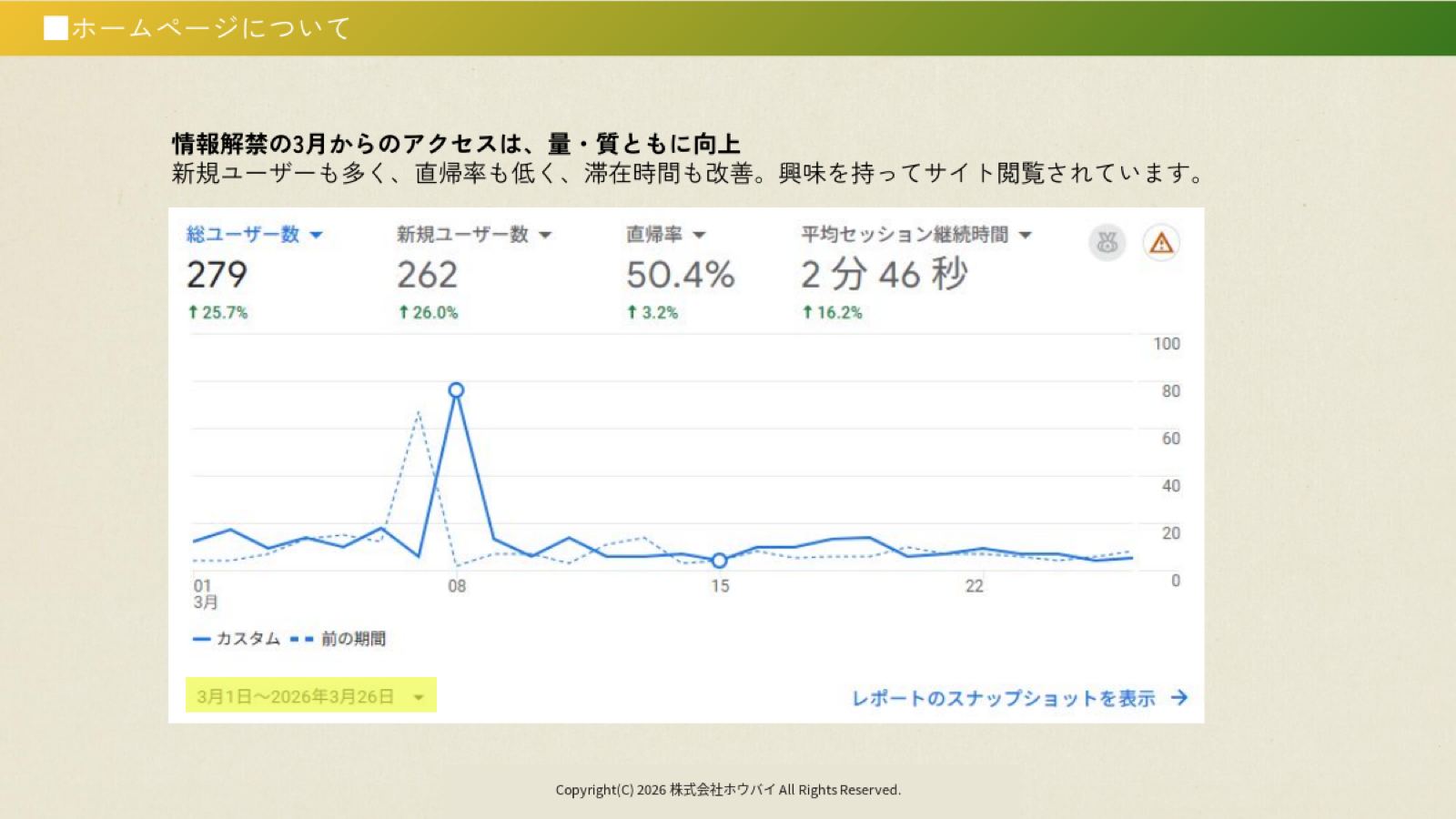 定期MTG用資料 4ページ目