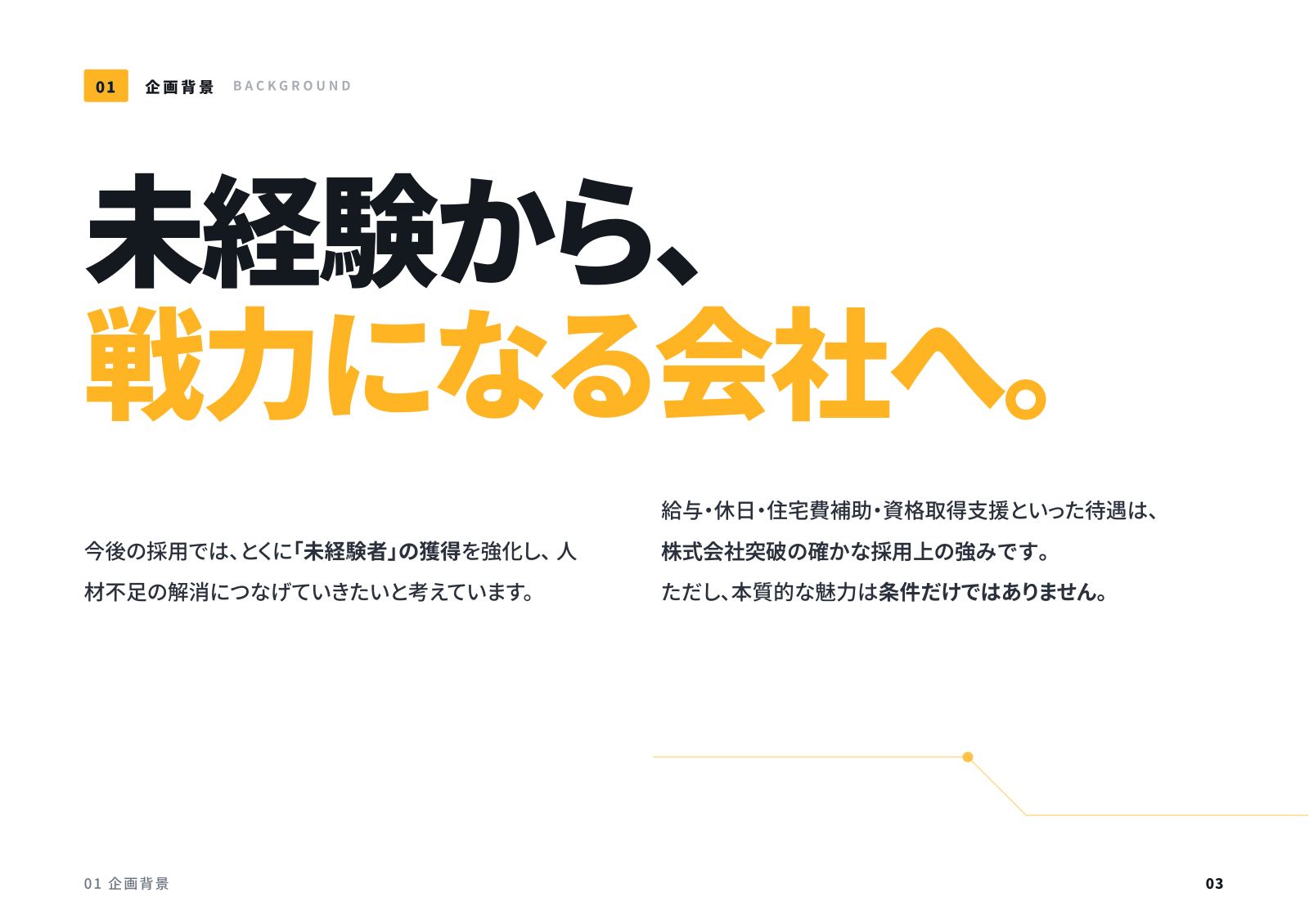 SNS運用代行提案書 3ページ目