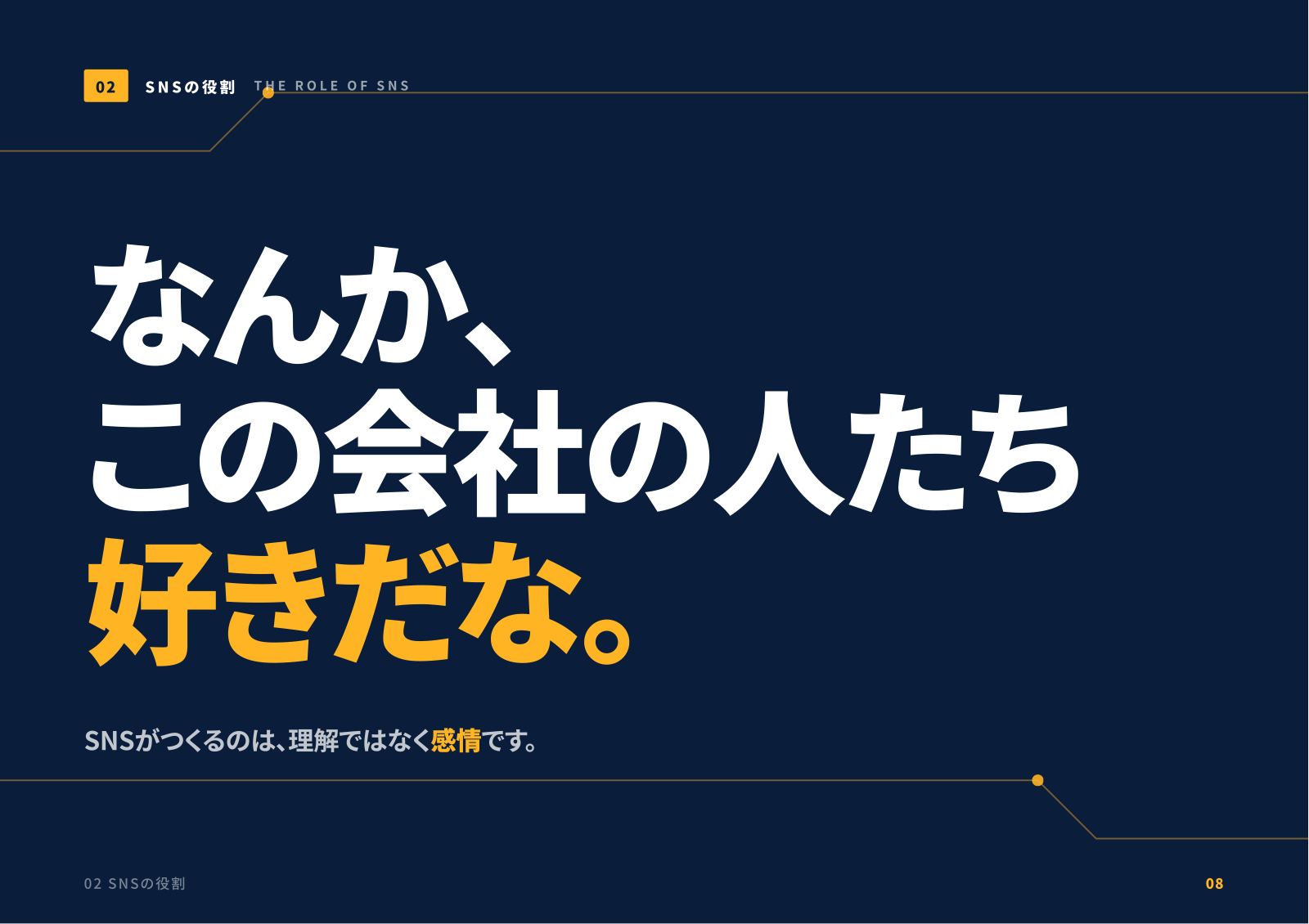 SNS運用代行提案書 7ページ目